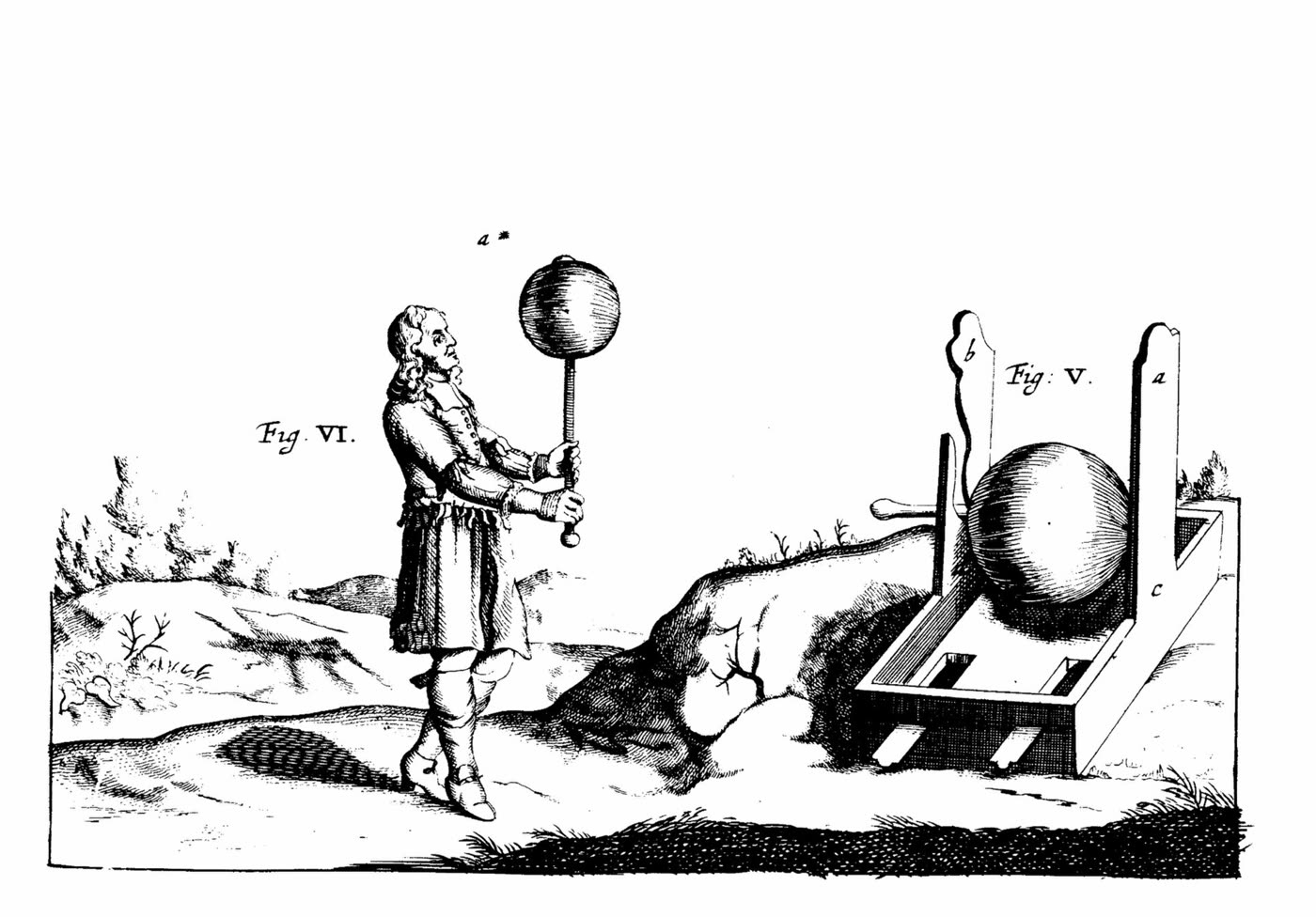 格里克《马德堡新实验》中的版画：左边一个人双手举着带柄的硫磺球，右边是架着硫磺球的木架
